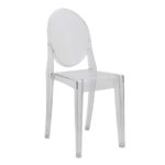 ΚΑΡΕΚΛΑ ELIZABETH ΔΙΑΦΑΝΗ PLEXIGLASS ΑΚΡΥΛΙΚΗ ΠΛΕΞΙΓΚΛΑΣ