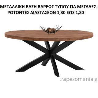 ΜΕΤΑΛΛΙΚΗ ΒΑΣΗ ΒΑΡΕΩΣ ΤΥΠΟΥ ΓΙΑ ΜΕΓΑΛΕΣ ΡΟΤΟΝΤΕΣ ΔΙΑΣΤΑΣΕΩΝ 1,30 ΕΩΣ 1,80
