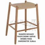 ΣΚΑΜΠΟ ΝΗΣΙΔΑΣ ΠΑΣΟΥ ΚΟΥΖΙΝΑΣ ΜΕΣΑΙΟΥ ΥΨΟΥΣ ΟΞΙΑ ΣΧΟΙΝΙ FRAME