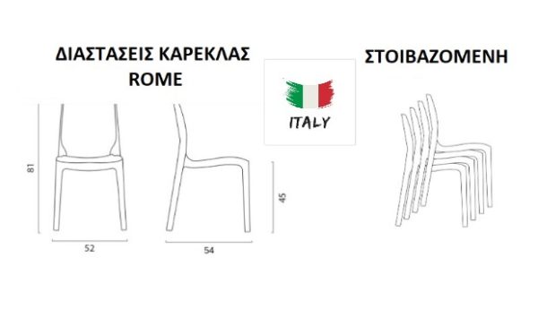 ΔΙΑΣΤΑΣΕΙΣ ΚΑΡΕΚΛΑΣ ROME